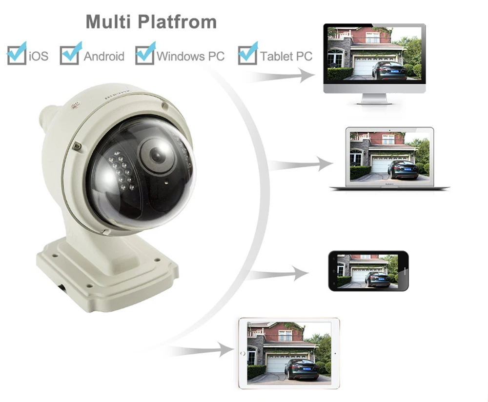 SRICAM SP015 720P H.264 WiFi IP Camera Outdoor Security Cam