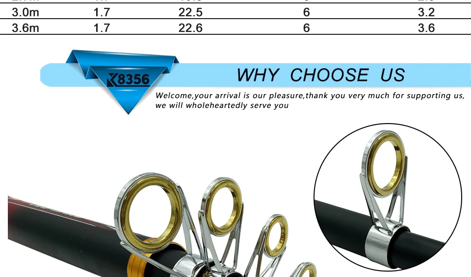 Carbon 2.1M 2.4M 2.7M 3.0M 3.6M Portable Telescopic Fishing Rod Spinning Hand Fishing Tackle Sea Rod Fishing tackle accessory_03