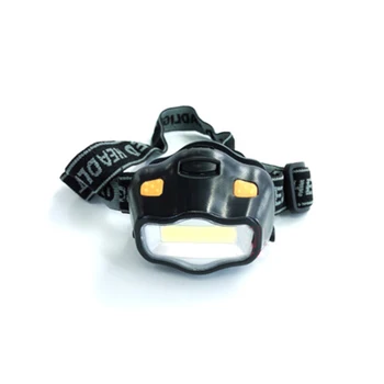 

Night Camping Headlight LED Rechargeable Head Torch Zoomable Headlamp Outdoor Light Lamp COB Plastic Headlight Glare