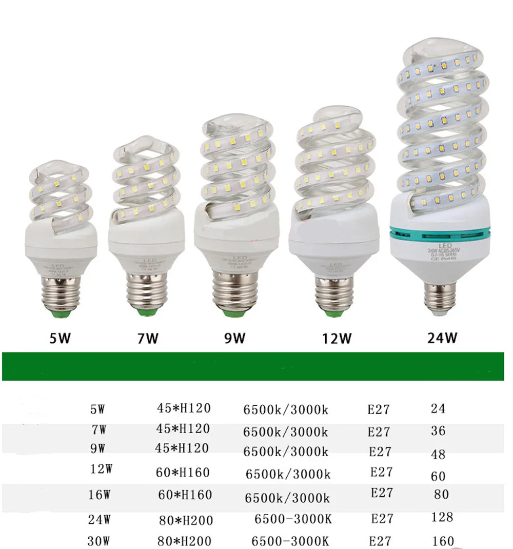 3 Вт 30 спиральная E27 светодиодная лампа 2835SMD Светодиодная для фото света склада