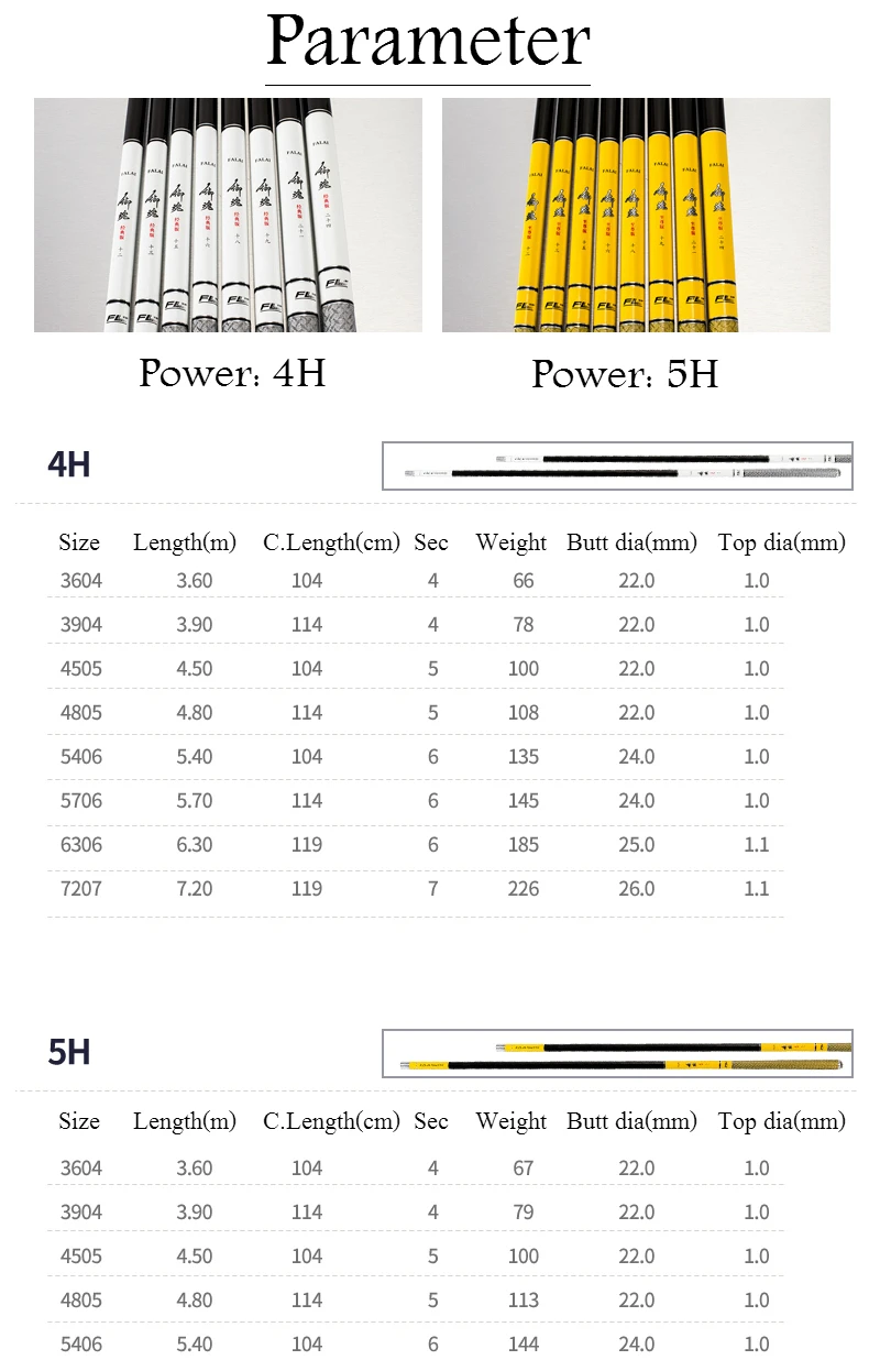 Углеродное волокно, Тайвань, Удочка с конкурс соревнование стержень Мощность 4Ч/5 сверхпрочное Стекло светильник Удочка большая рыба 3,6/3,9/4,5/5,4/6,3/7,2 м