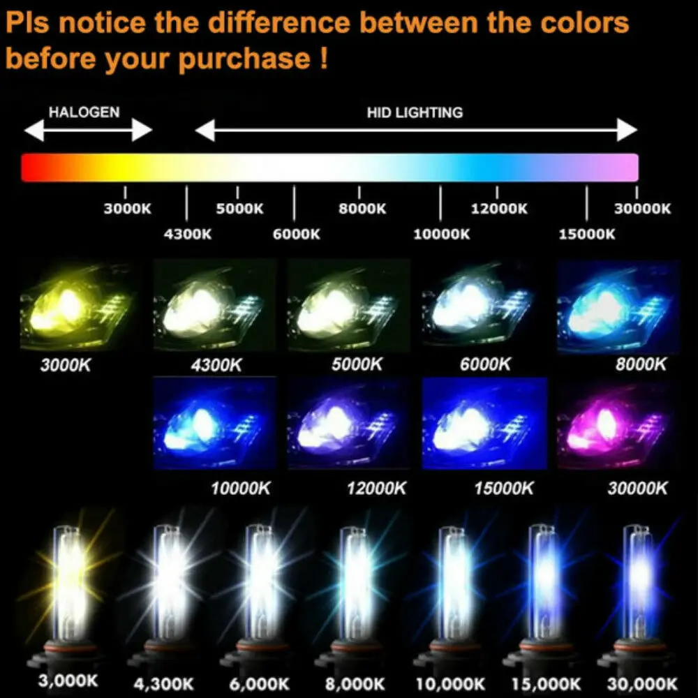 2 шт 12V 35W D1S DS1 D2S DS2 D3S D4S HID ксеноновая лампа 4300K 6000K 8000K для автомобильных фар белый цвет желтый, синий; размеры 34–43 автомобиль ксеноновая фара D1 D