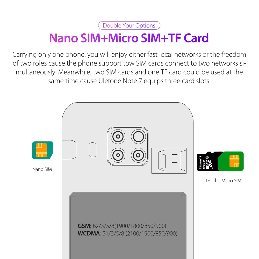 Ulefone Note 7, 6,1 дюймов, 19:9, 16 Гб ПЗУ, тройная задняя камера, Android 9,0, четыре ядра, 3500 мАч, две sim-карты, разблокированный смартфон