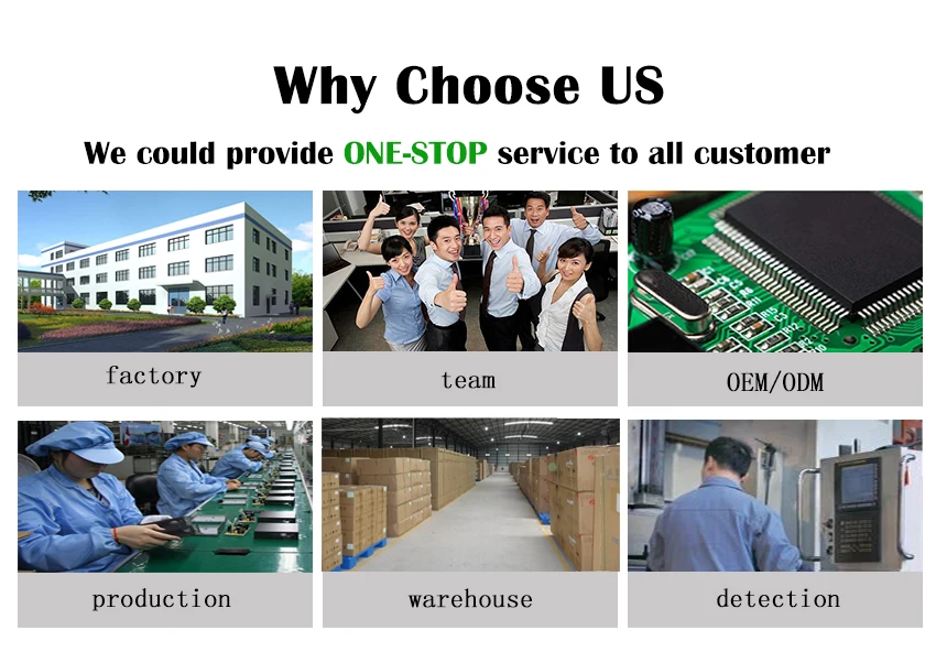 Why choose us