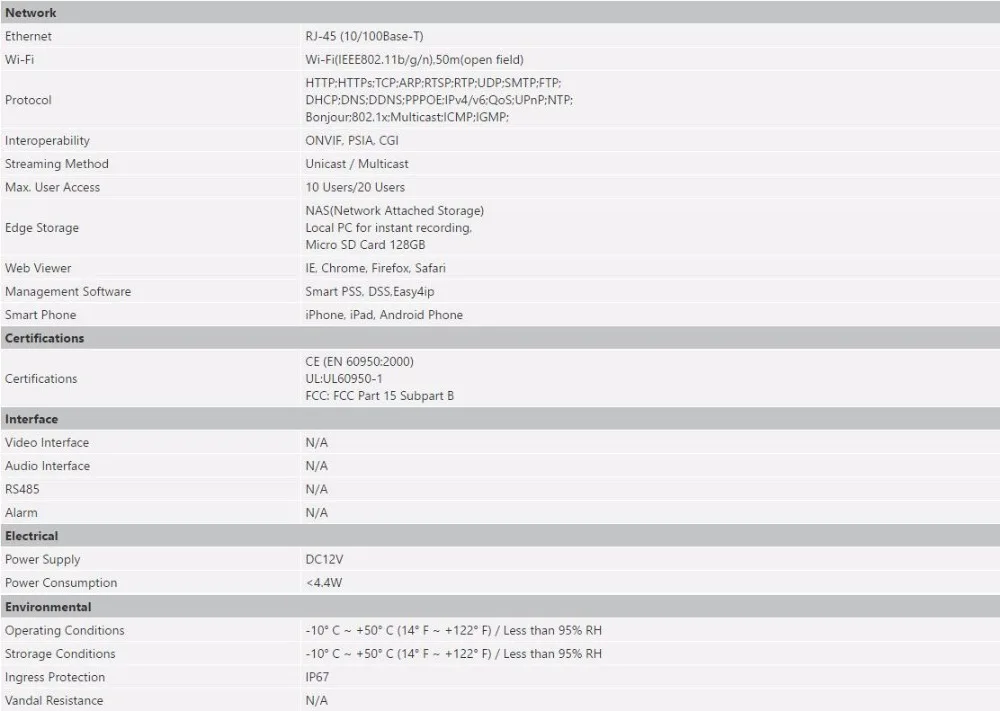 dahua английская версия IPC-HFW1320S-W 3MP ИК Мини-пуля Wi-Fi Сетевая камера CCTV IP камера IPC-HFW1320S-W