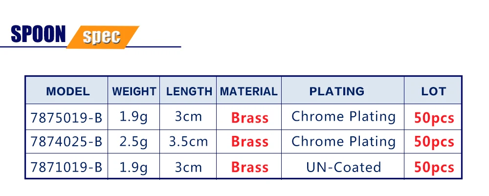 Tomic 50 шт., 1,9 г, 2,5 г, Неокрашенная микро спиннинговая рыболовная ложка, пустые приманки для форели, латунная металлическая приманка, хромированная Серебряная блесна