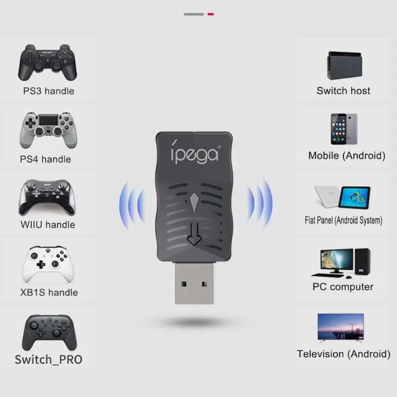 Ipega PG-9132 USB bluetooth Receiver Converter (12)