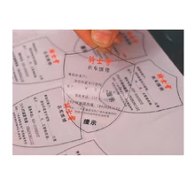 Индивидуальная Высококачественная самоклеющаяся бумага с логотипом, этикетка с логотипом на заказ в рулоне