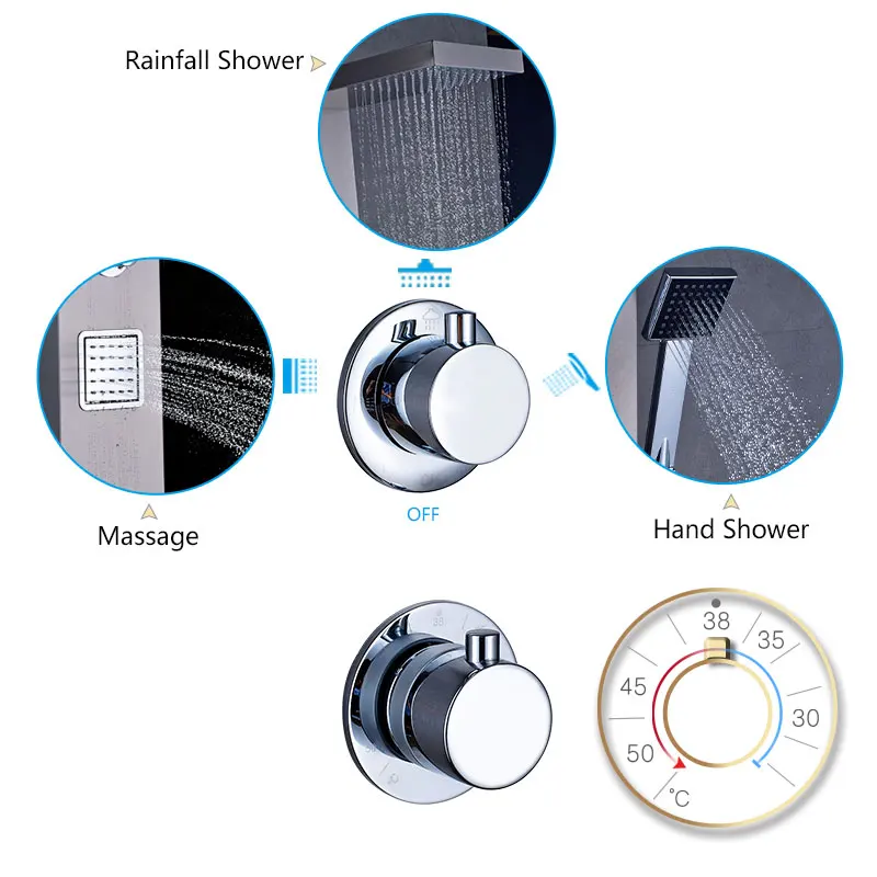 ROVATE душевые панели для ванной 38 °C Многофункциональный датчик температуры душевой набор, 304 нержавеющая сталь термостатический дождевой Душ