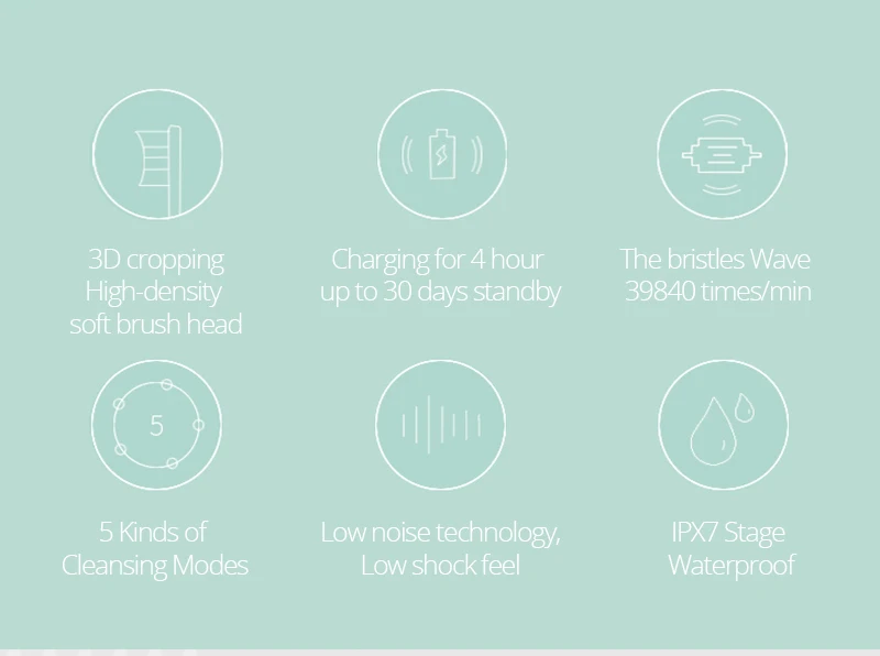 Водонепроницаемая звуковая электрическая зубная щетка 5 режимов мощности звуковая Вибрирующая зубная щетка портативная перезаряжаемая беспроводная звуковая зубная щетка