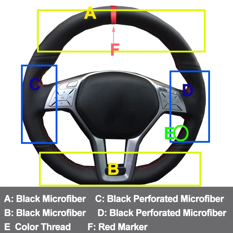HuiER ручная швейная крышка рулевого колеса автомобиля для Mercedes Benz A-Class 2013 CLA-Class 2013 C-Class 2013