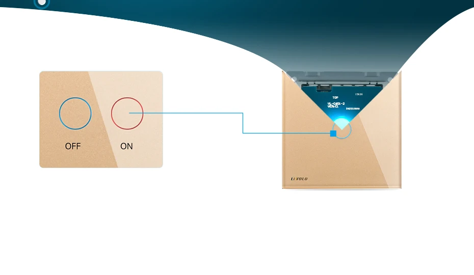 Livolo умный Беспроводной переключатель, AC220-250V, VL-C302R-61/62/63, Стекло Панель, Беспроводной дистанционного дома светильник UK переключатель, без пульта ДУ