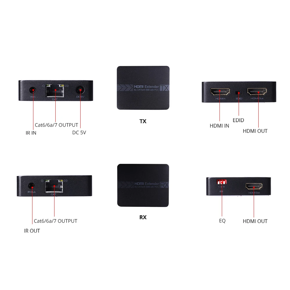 2 портовый удлинитель HDMI ИК POE cat5/6 кабель (удлинитель ethernet + Loop) 1080P с адаптером