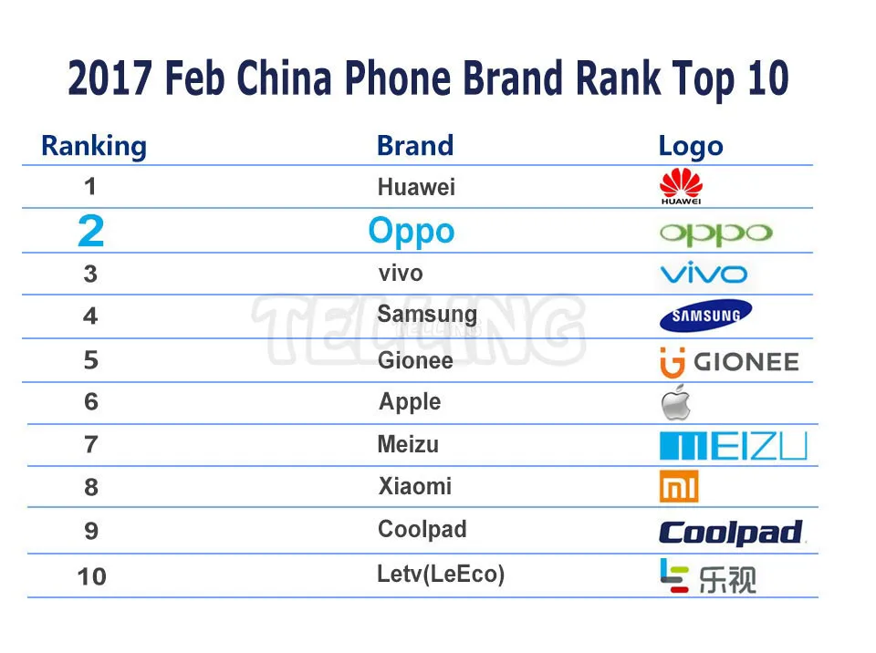 Oppo01
