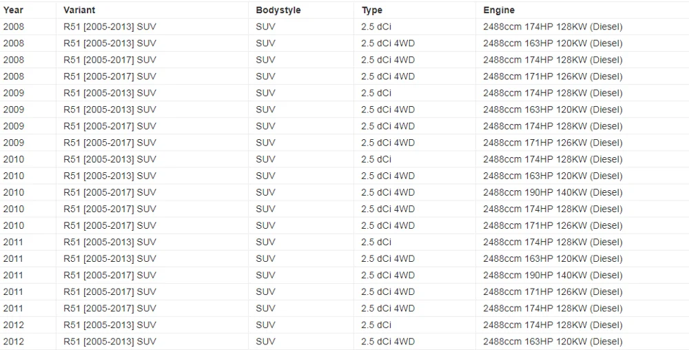 Клапан EGR для N issan OEM 14710-EC00D 14710-EC00B 14719-EC00AX2