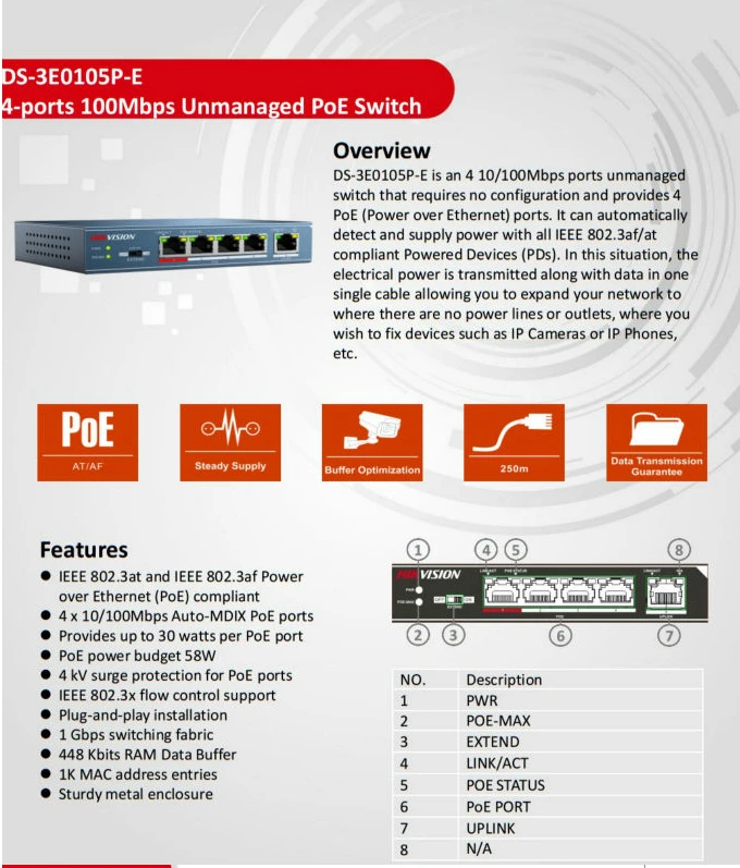 100 Мбит/с неуправляемый 4 8 16 24 порт POE коммутатор питания по Ethernet сетевой адаптер питания Plug and Play 4kv Защита от перенапряжения металл