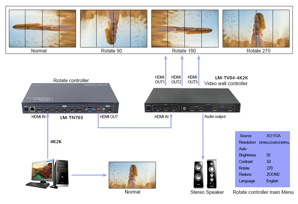 LINK-MI LM-TN703 4K 