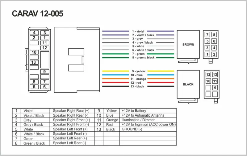 CARAV 07-003 Car Radio Installation Trim Fascia Panel