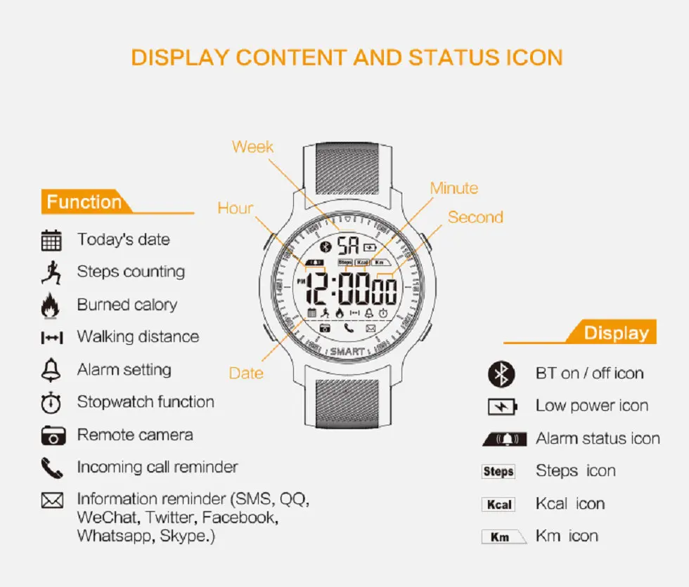 EX18 спортивные Смарт-часы IP68 Водонепроницаемые 5 АТМ шагомер Xwatch плавательные умные часы Bluetooth часы для смартфона