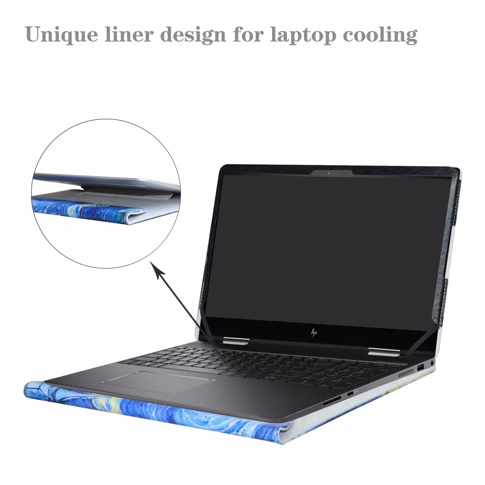 Alapmk Защитный чехол Обложка для 15 6 &quotHP Envy x360 bpXXX 15m / bqXXX серия сумка ноутбука|Сумки