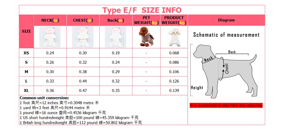 3b
