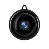 Video Surveillance