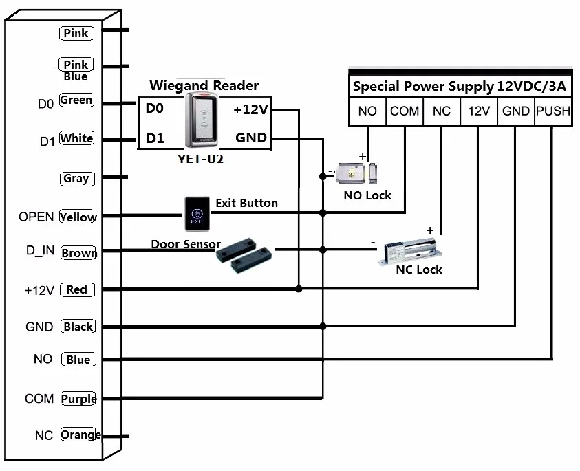 (1pcs) Waterproof and Vandal Proof Keypad for Access Control System YET-U8-W - Famidy.com