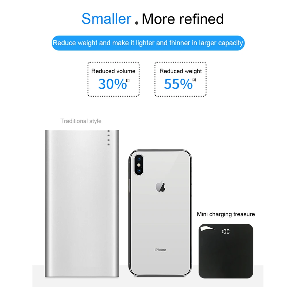 LEMFO Mini Power Bank 10000mah Thin Mirror Screen 2.1A Fast Charging 3 in 1Built-in Line Wireless Charger Powerbank 10000 Mah