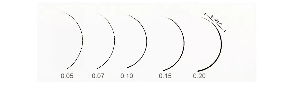 0.05-0.20