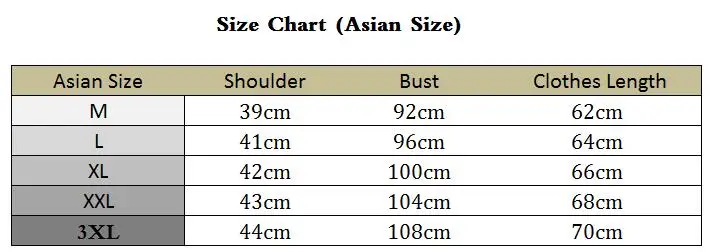 size