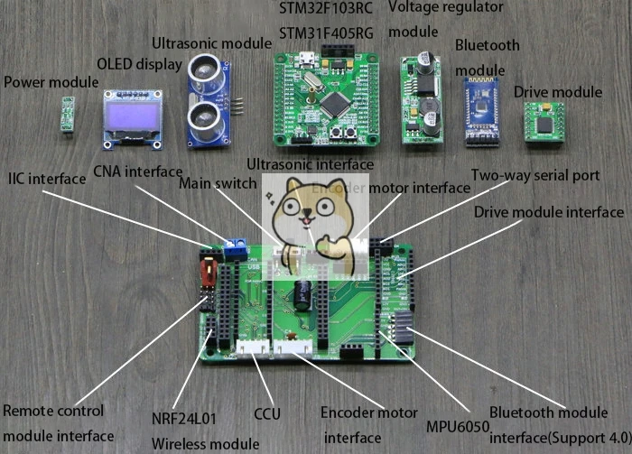 STM32 двух-развала-схождения(балансировки тележка из двух колесные само-от производителя onlywheel в Китае(стандарты снаряжение с лебедкой