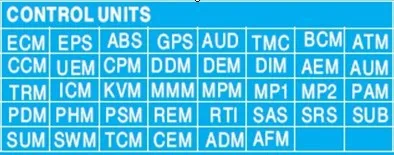 5 шт./лот DHL Бесплатная Профессиональные Авто Code Reader T75 OBD2 код сканер с хорошее качество бесплатная доставка