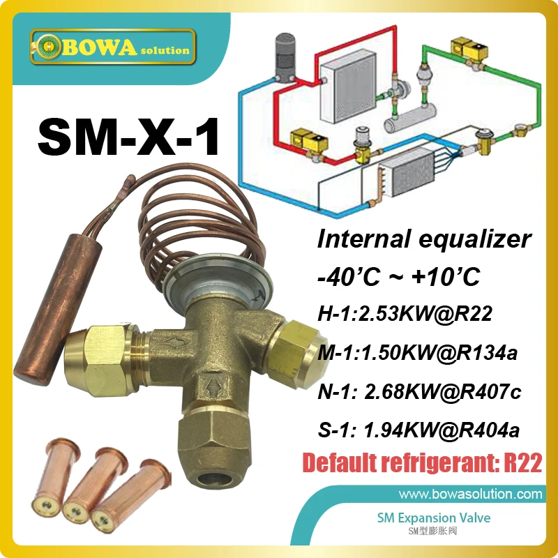 SM 1 interchangable thermostatic expansion valve are available with