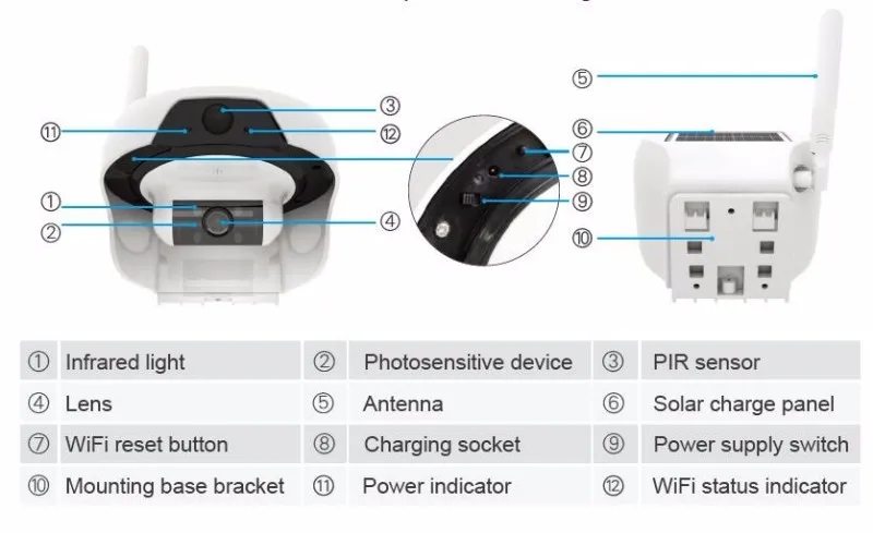 Солнечный мобильный WiFi PIR камера 720P с инфракрасным светодио дный Ом для наружного IP55 водостойкий датчик движения и удаленное Пробуждение