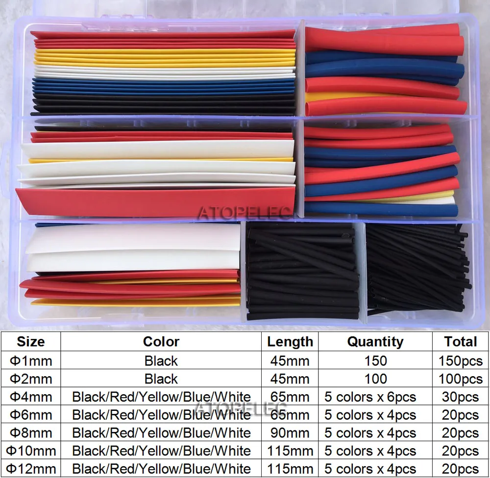 Uxcell 22mm Black Heat Shrink Tubing - 3 Meters Polyolefin Insulation Sleeve