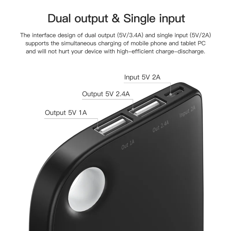 Распродажа Baseus Dual USB power Bank 8000 мАч портативное Внешнее зарядное устройство для samsung iPhone Xiaomi power bank