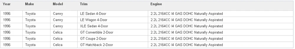 Автоматический IAC топливный инжекторный Клапан Регулировки Холостого Хода использования OE NO. 22270-74290 2227074290 22270-74291 2227074290 для Toyota