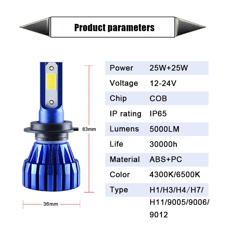 LED H11 H3 H7 Мини лампы для автомобильных фар 12V 6500K 4300K 8000Lm COB H8 9005/HB3 9006/HB4 9012/Hir2 Авто лед