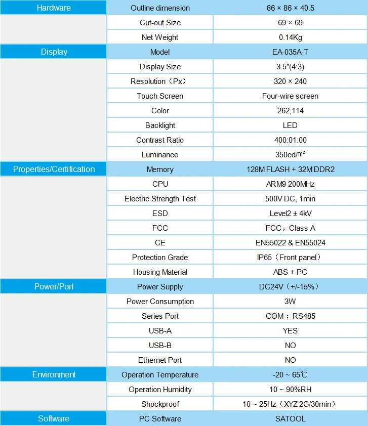 Samkoon EA-035A-T HMI Сенсорный экран 3,5 дюймов 320*240 интерфейс человека