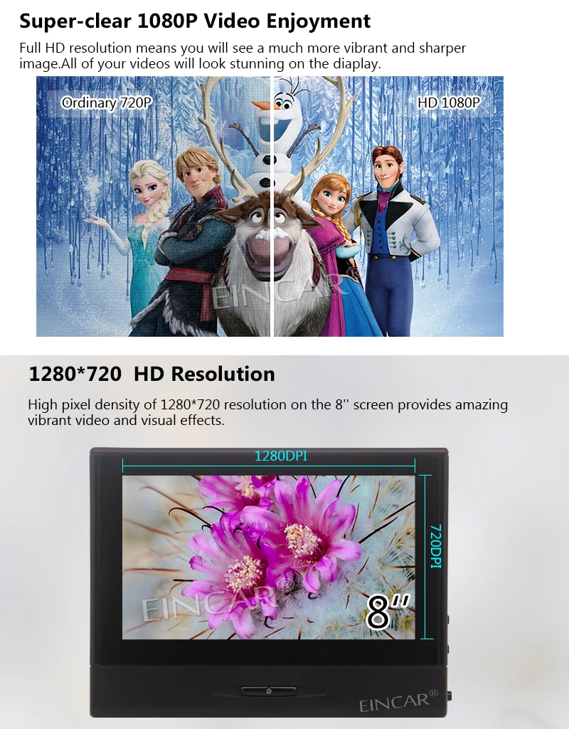 Top Headrest dvd players HD 1080P LCD Screen Backseat Monitors Rearseat CD/USB/SD Video Music Players FM Two Wireless IR Headphones 6