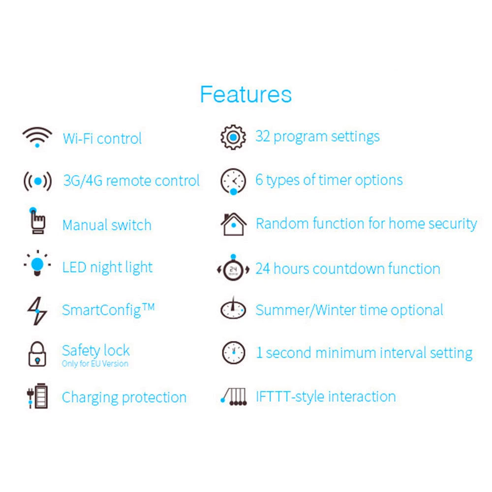 Broadlink SP3S SP3 Wi-Fi бразильская розетка умный дом приложение дистанционное управление измеритель мощности работает для Amazon Alexa Google Home Echo