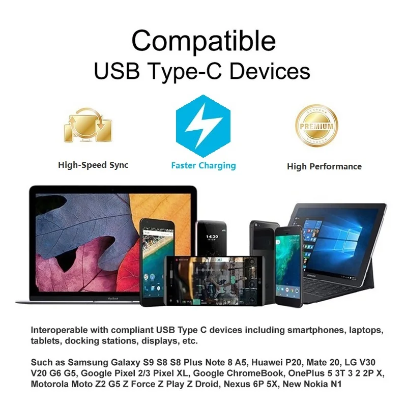 Кабель USB C type C 5ft 2 шт в упаковке, 2 в 1 кабель для передачи данных и зарядки для мобильного телефона, ноутбука, зарядной станции, банка питания, планшета и т. Д