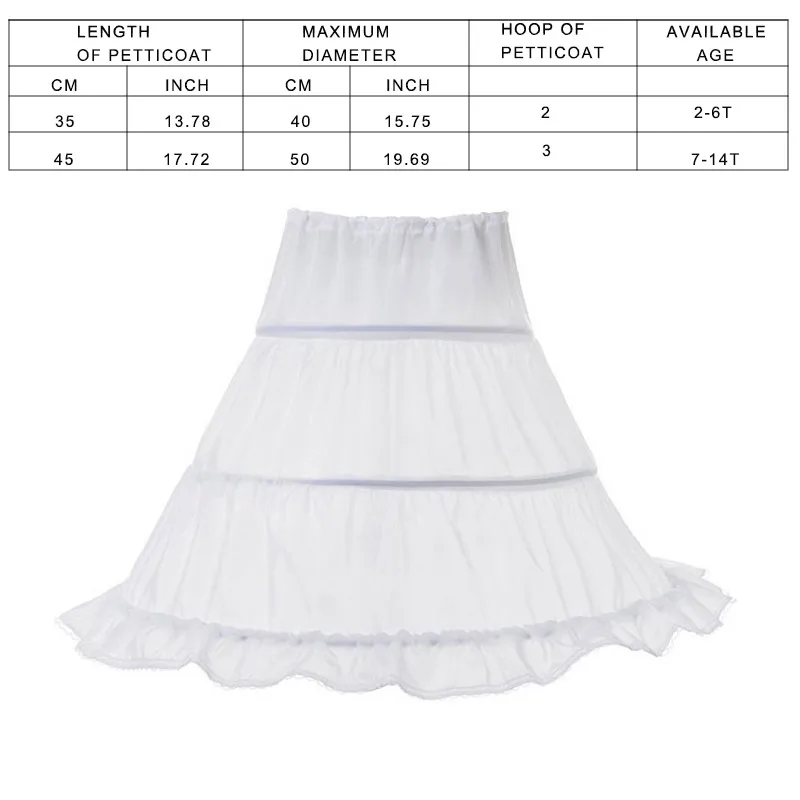 PETTICOAT
