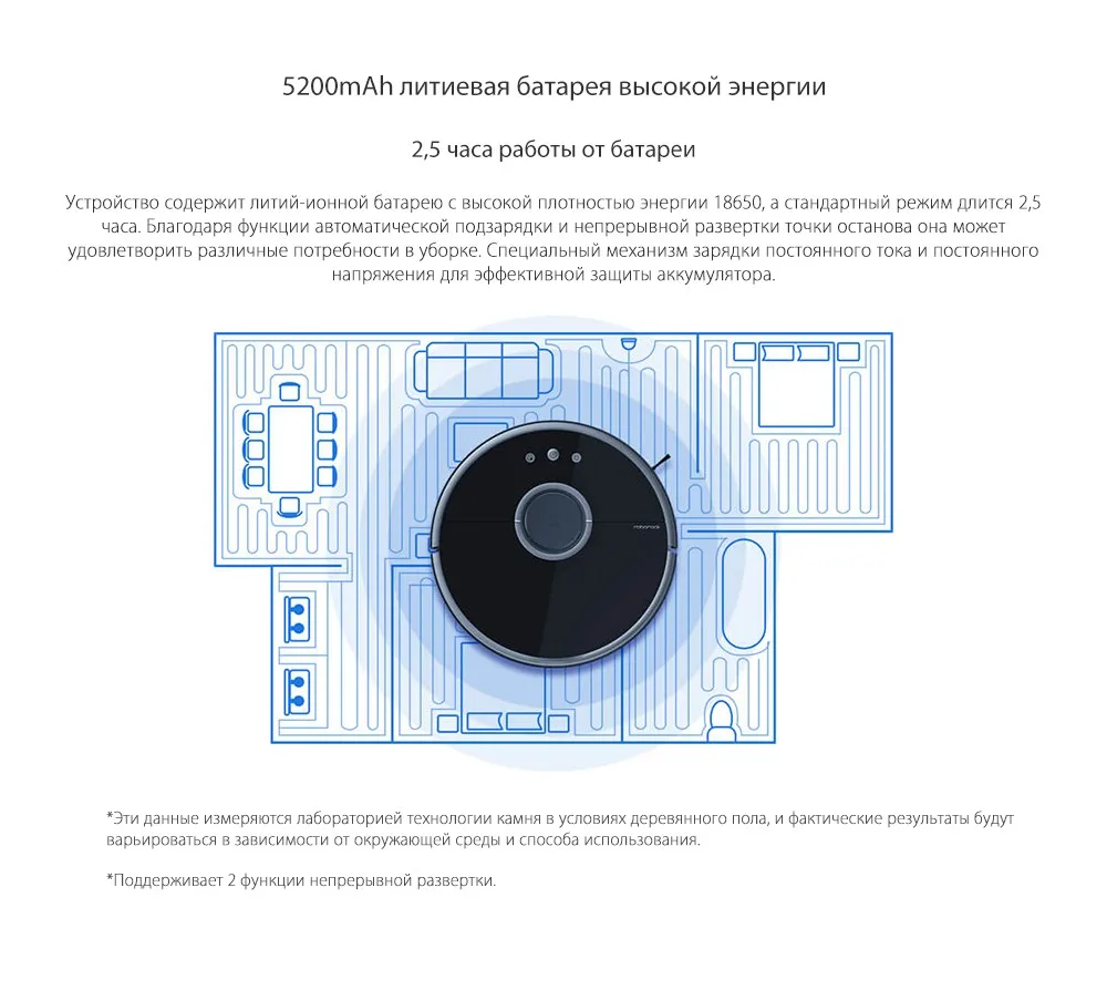 Международная версия робот пылесос 2 Roborock S55 S50 WI-FI приложение Управление развертки и влажной уборки смарт-планируется очистки для дома