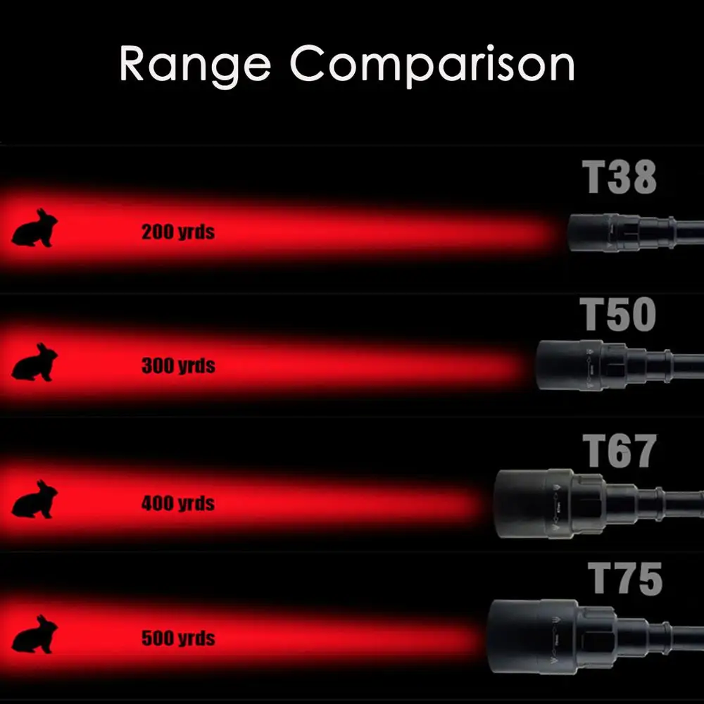 UniqueFire общий 38 мм выпуклая линза фонарь сменный(без светодиодный и драйвер) для UF 1605 XML/XRE/850NM/940NM фонарик
