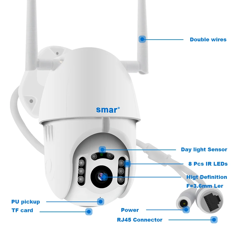 Smar 1080P облачного хранилища Беспроводной PTZ IP Камера Скорость купольная IP камера видеонаблюдения Камера s Уличная ONVIF двустороннее аудио P2P Камера WI-FI