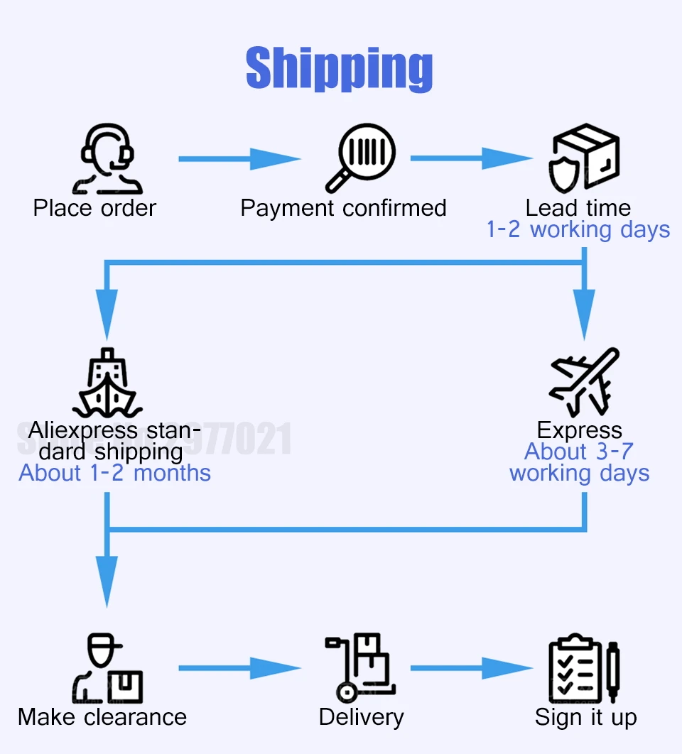10. Shipping_看图王