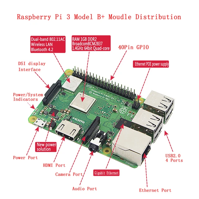 Raspberry Pi Zero 2 powers the Null 2 RetroPie gaming handheld