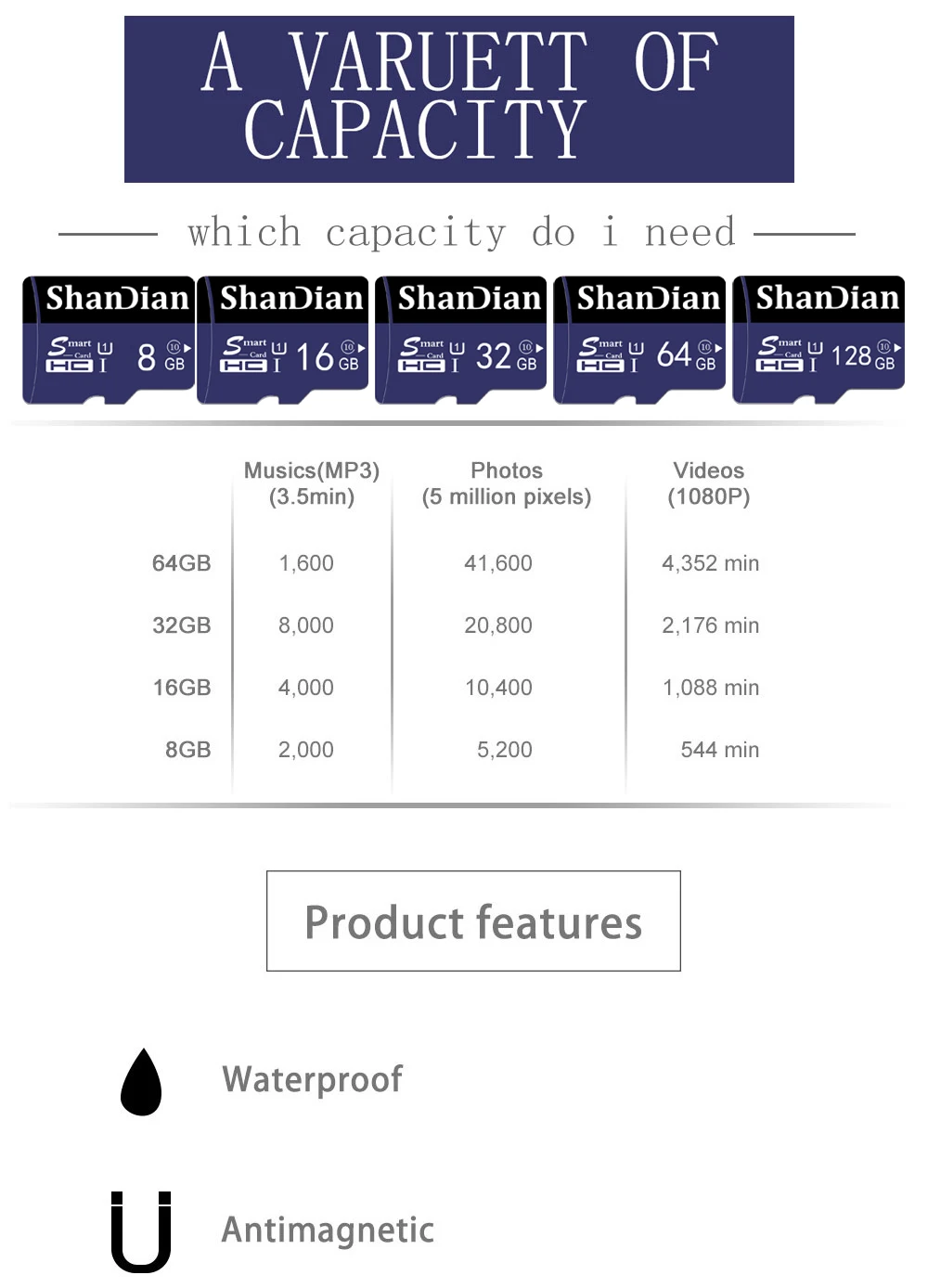 SHANDIAN оригинальная Смарт sd-карта 64 ГБ 32 ГБ 16 ГБ 8 ГБ SDXC SDHC карта памяти SmartSDXC SmartSDHC класс 10 класс 6 Smartsd TF карта