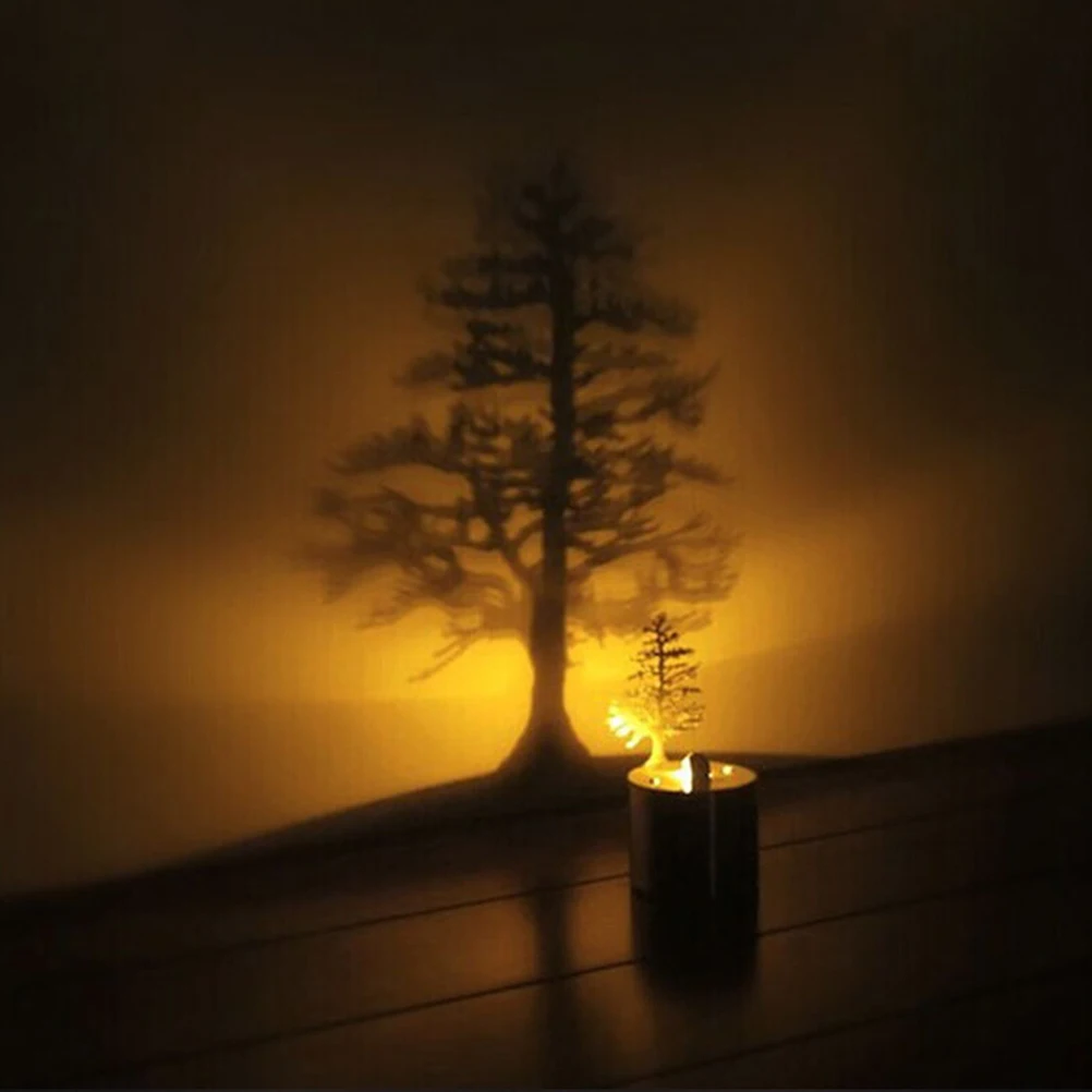 Online Buy Wholesale candle shadow from China candle shadow Wholesalers